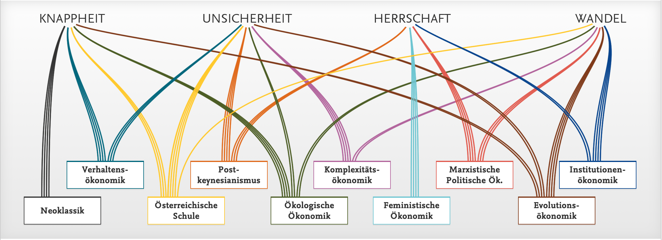 Bildschirmfoto 2020-10-25 um 11.47.20